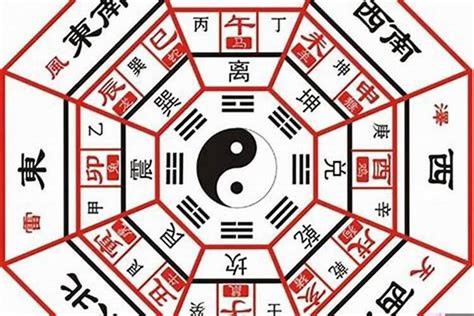 乾坤艮巽|《易经》八卦中“乾、坤、离、坎、震、巽、艮、兑”各。